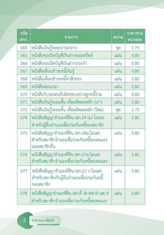 ชุมนุมสหกรณ์การเกษตรแห่งประเทศไทย จำกัด (สำนักงานใหญ่)