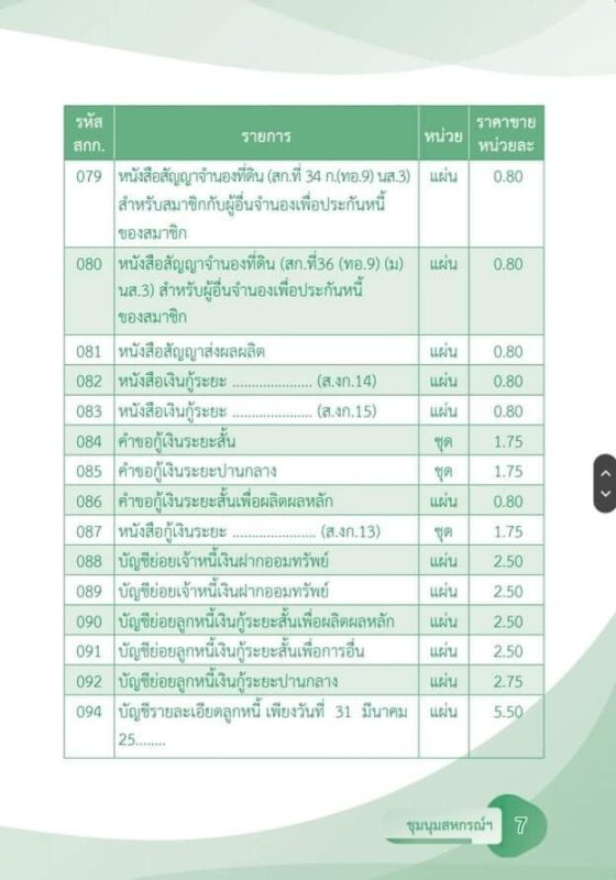 ชุมนุมสหกรณ์การเกษตรแห่งประเทศไทย จำกัด (สำนักงานใหญ่)