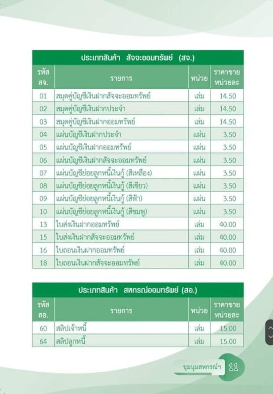 ชุมนุมสหกรณ์การเกษตรแห่งประเทศไทย จำกัด (สำนักงานใหญ่)