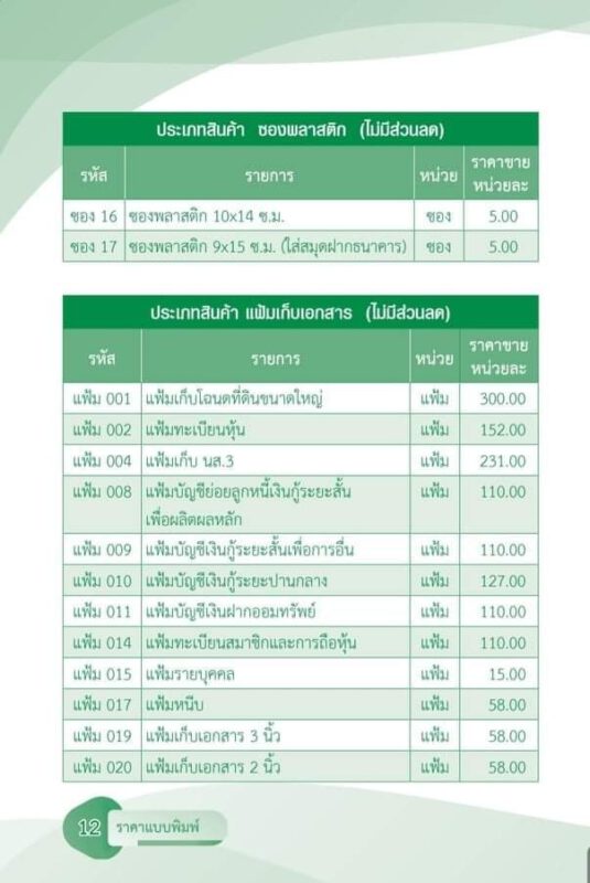 ชุมนุมสหกรณ์การเกษตรแห่งประเทศไทย จำกัด (สำนักงานใหญ่)