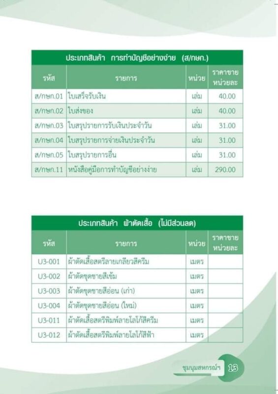 ชุมนุมสหกรณ์การเกษตรแห่งประเทศไทย จำกัด (สำนักงานใหญ่)