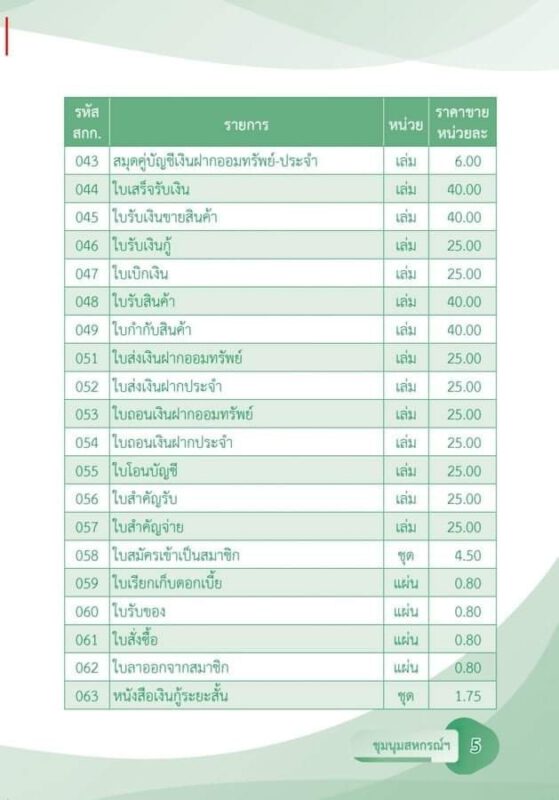 ชุมนุมสหกรณ์การเกษตรแห่งประเทศไทย จำกัด (สำนักงานใหญ่)