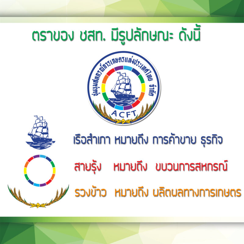 ชุมนุมสหกรณ์การเกษตรแห่งประเทศไทย จำกัด (สำนักงานใหญ่)