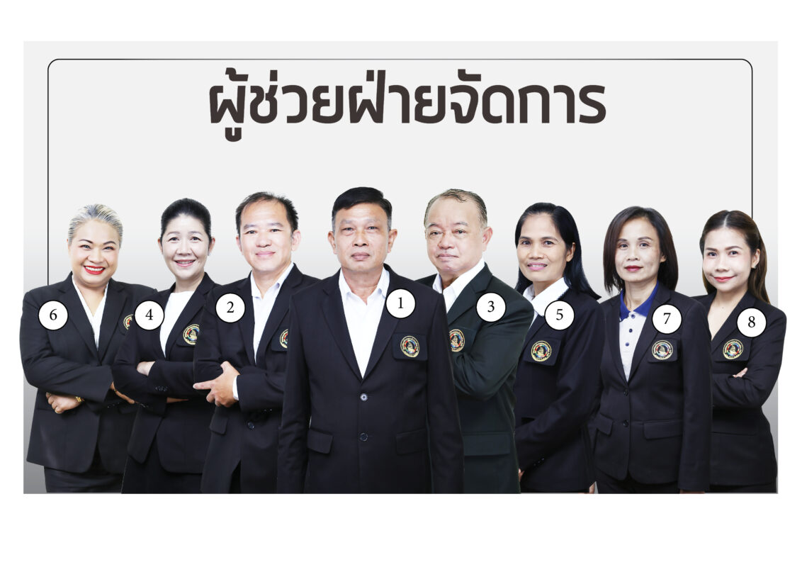 ชุมนุมสหกรณ์การเกษตรแห่งประเทศไทย จำกัด (สำนักงานใหญ่)