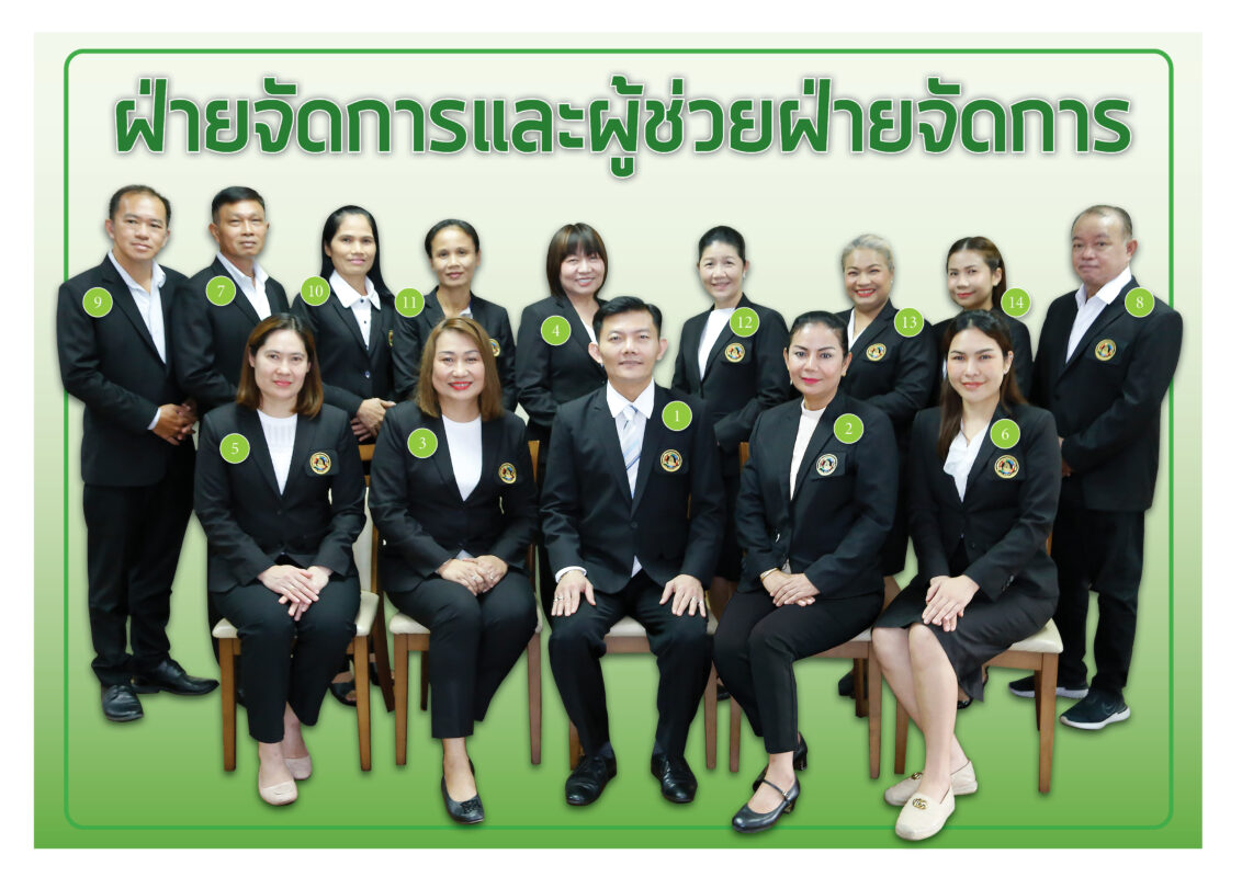 ชุมนุมสหกรณ์การเกษตรแห่งประเทศไทย จำกัด (สำนักงานใหญ่)