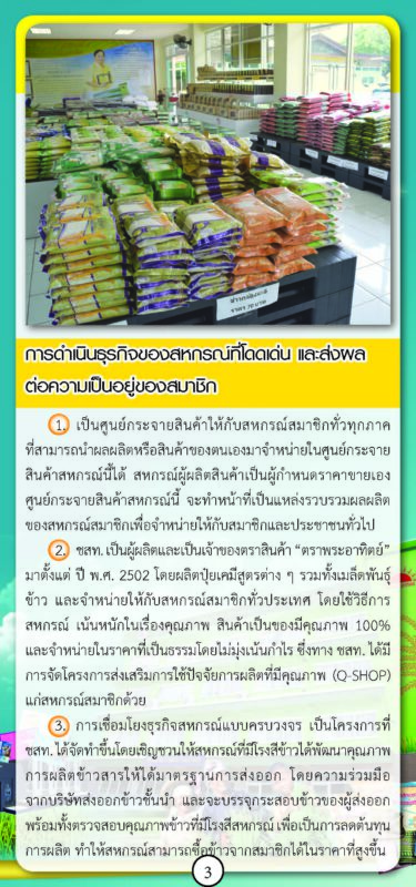 ชุมนุมสหกรณ์การเกษตรแห่งประเทศไทย จำกัด (สำนักงานใหญ่)