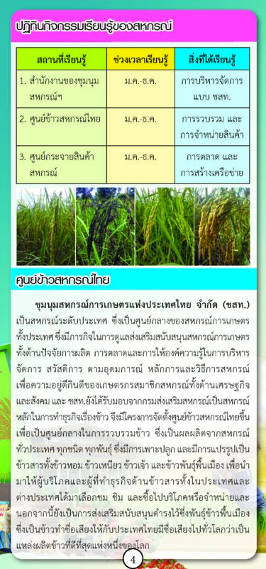 ชุมนุมสหกรณ์การเกษตรแห่งประเทศไทย จำกัด (สำนักงานใหญ่)