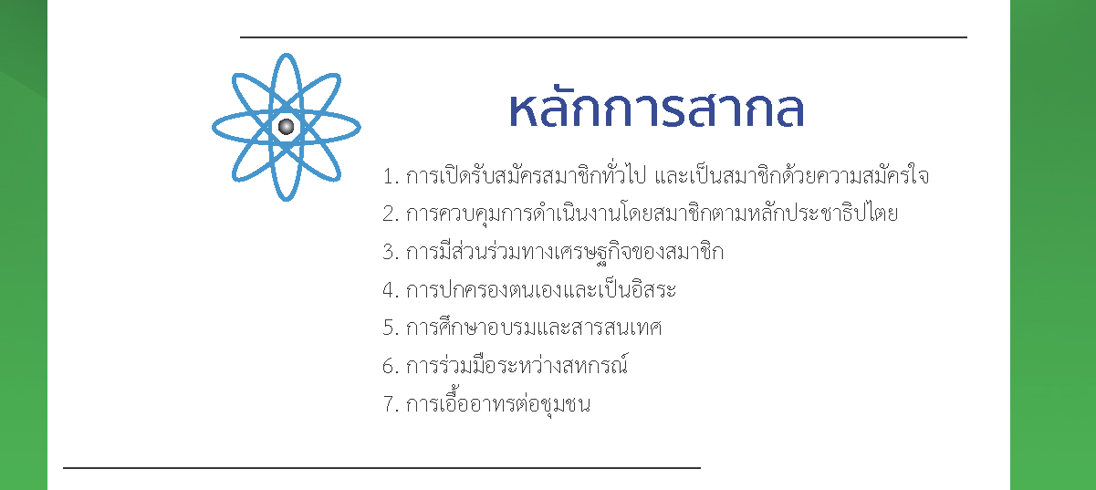 ชุมนุมสหกรณ์การเกษตรแห่งประเทศไทย จำกัด (สำนักงานใหญ่)