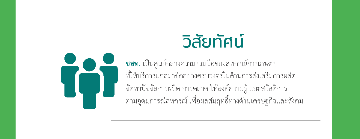 ชุมนุมสหกรณ์การเกษตรแห่งประเทศไทย จำกัด (สำนักงานใหญ่)