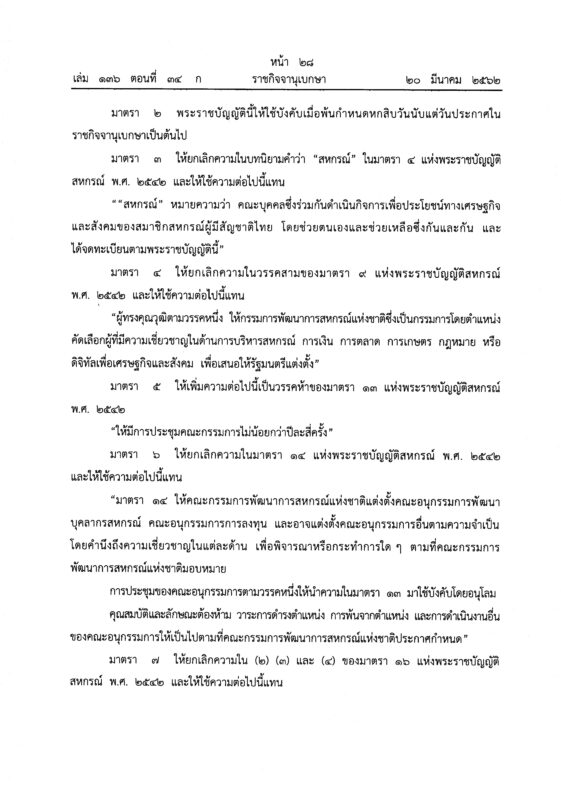 ชุมนุมสหกรณ์การเกษตรแห่งประเทศไทย จำกัด (สำนักงานใหญ่)