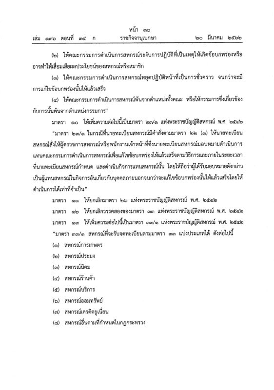 ชุมนุมสหกรณ์การเกษตรแห่งประเทศไทย จำกัด (สำนักงานใหญ่)
