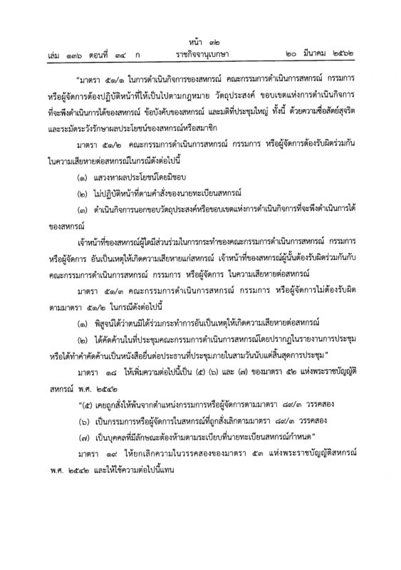 ชุมนุมสหกรณ์การเกษตรแห่งประเทศไทย จำกัด (สำนักงานใหญ่)