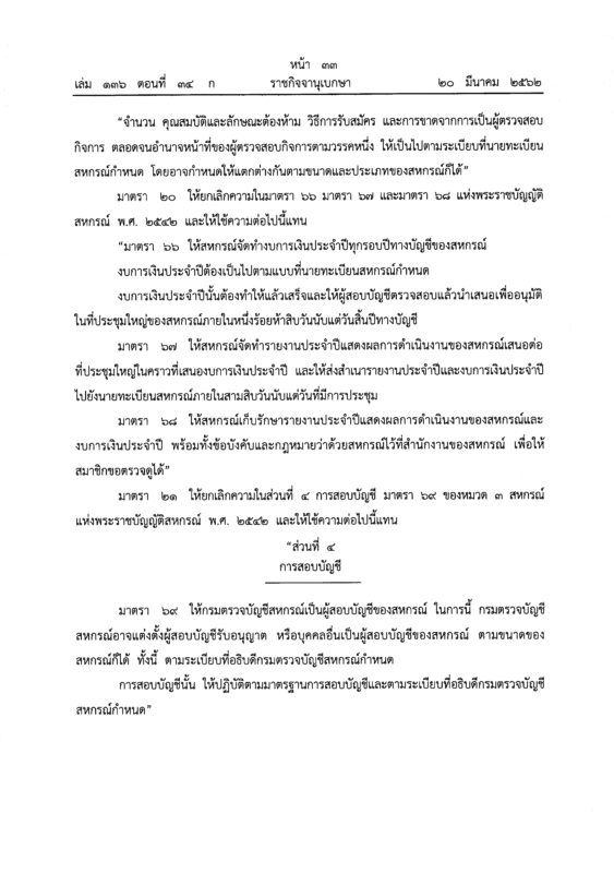 ชุมนุมสหกรณ์การเกษตรแห่งประเทศไทย จำกัด (สำนักงานใหญ่)